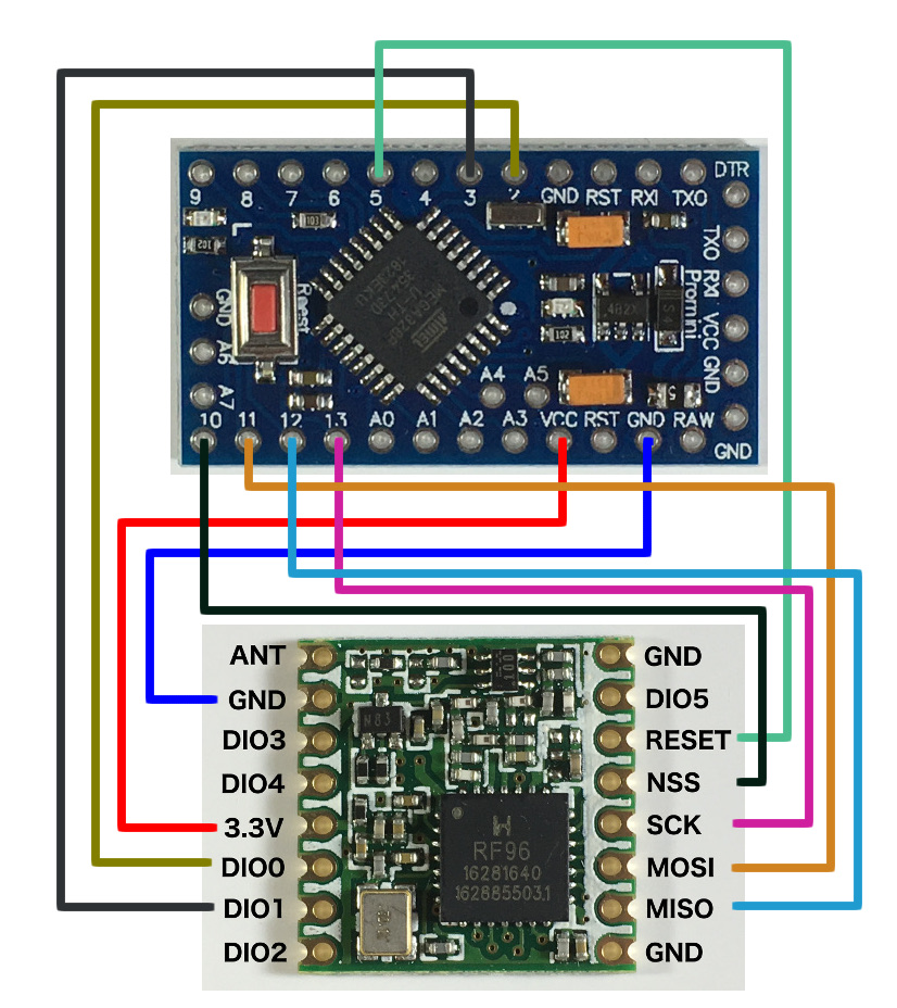 Arduino Mini Pro Lora SX Pinbelegung Mikrocontroller Net