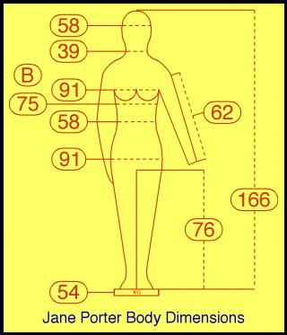  European clothing standard EN 13402 pictogram